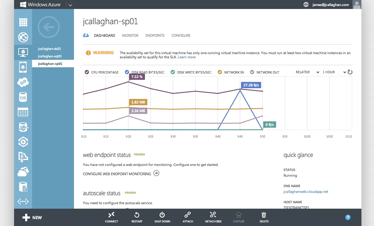 Windows Azure Virtual Machine Dashboard