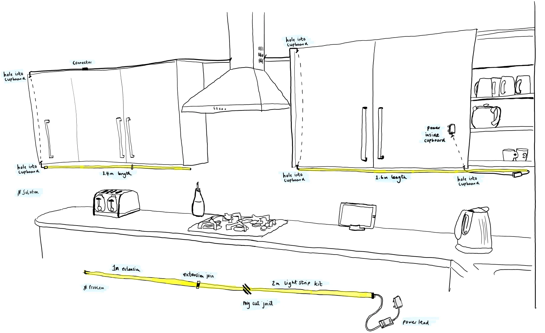 Philips Hue lightstrip extension lead hack