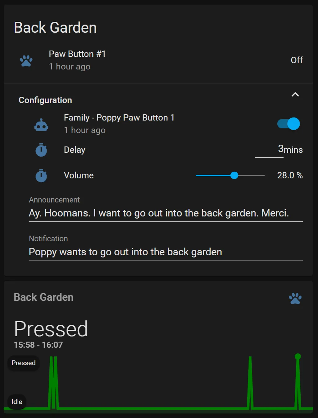 A Lovelace dashboard card for one paw button, with helpers for volume, wait, announcement and notification, plus a mini graph of recent presses.
