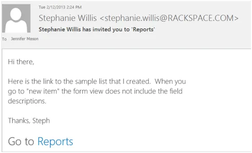 Mentioned in a conversation email. Credit: Jennifer Mason, CMS Wire http://www.cmswire.com/cms/social-business/sharepoint-2013-social-features-highlights-019624.php?pageNum=2